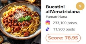 bucatini_all_amatriciana_Roman_food